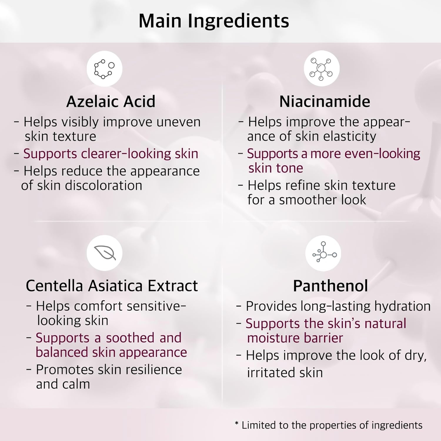 image:imageAzelaic Acid 5 Face Serum with Niacinamide 1 amp Cica 1 Lightweight Hydrating Serum for Sensitive RednessProne amp UnevenLooking Skin 1 Fl Oz 30ml