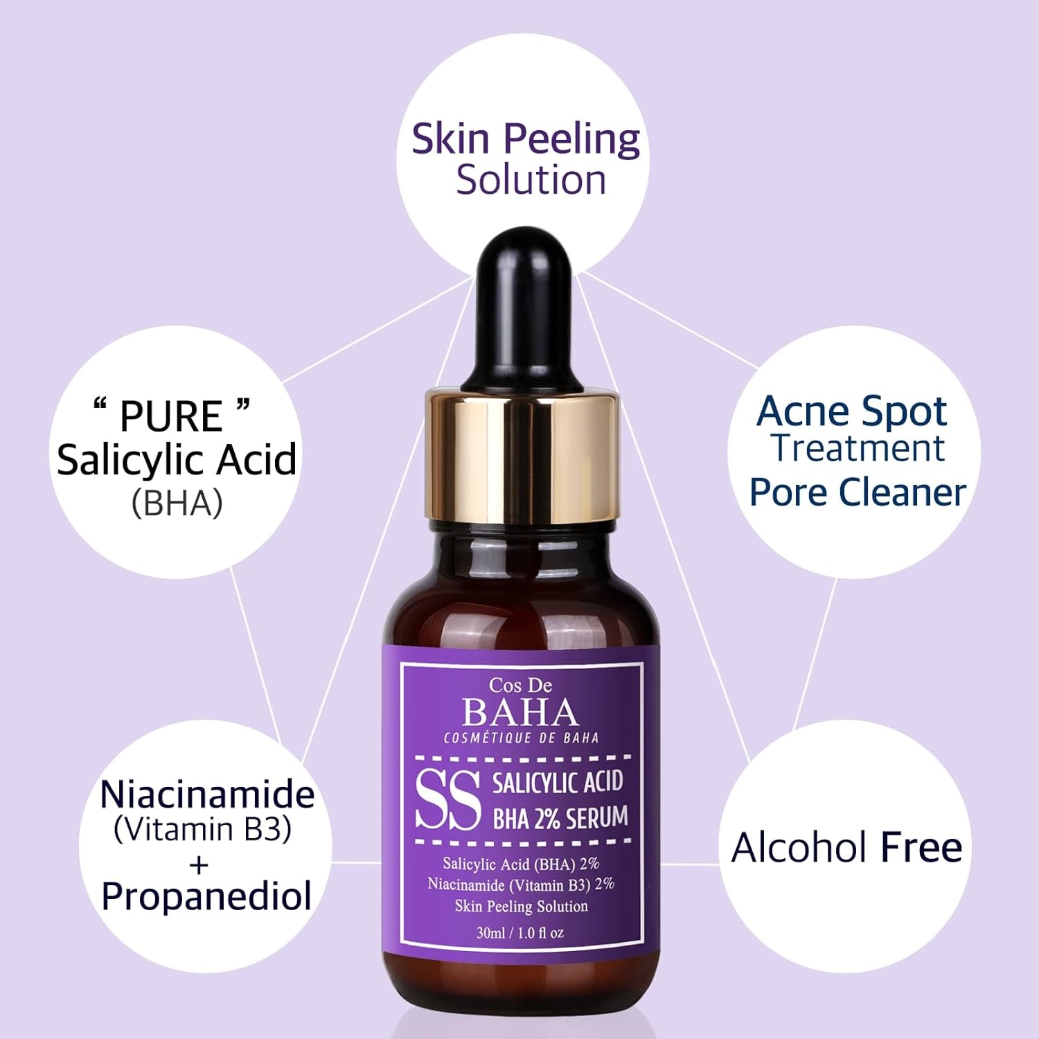 image:imageBHA 2 Pore Care Serum 30ml Salicylic Acid Facial Serum Gentle Exfoliating Formula Hydrating Skin Texture Improvement Blackhead Care All Skin Types 1 Fl Oz 30ml