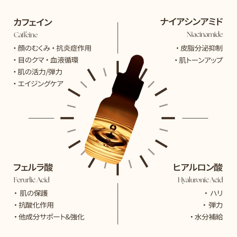 image:imageCos De BAHA Caffeine 10 Niacinamide 10 Serum 1 Fl Oz Lightweight Hydrating Face Serum with Hyaluronic Acid amp Ferulic Acid 30 ml