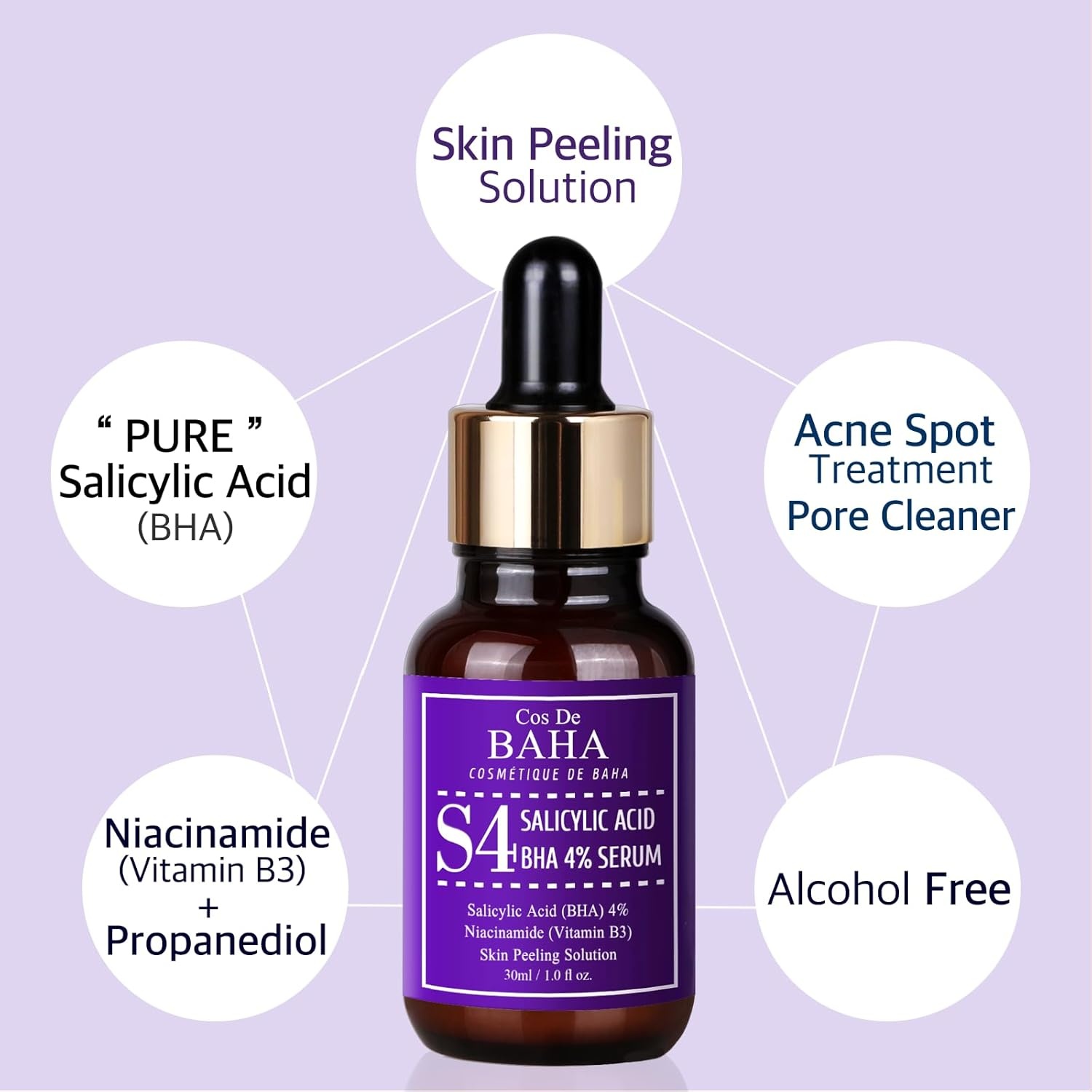image:imageCos De BAHA Salicylic Acid 4 Exfoliating Facial Serum with Niacinamide 1 Fl Oz 30ml